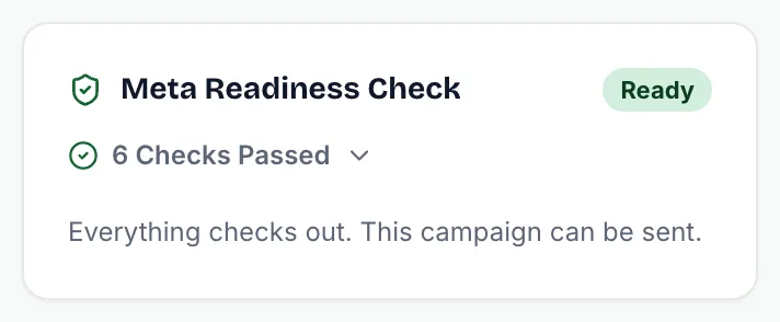 Meta Readiness Check card showing Ready with 6 checks passed