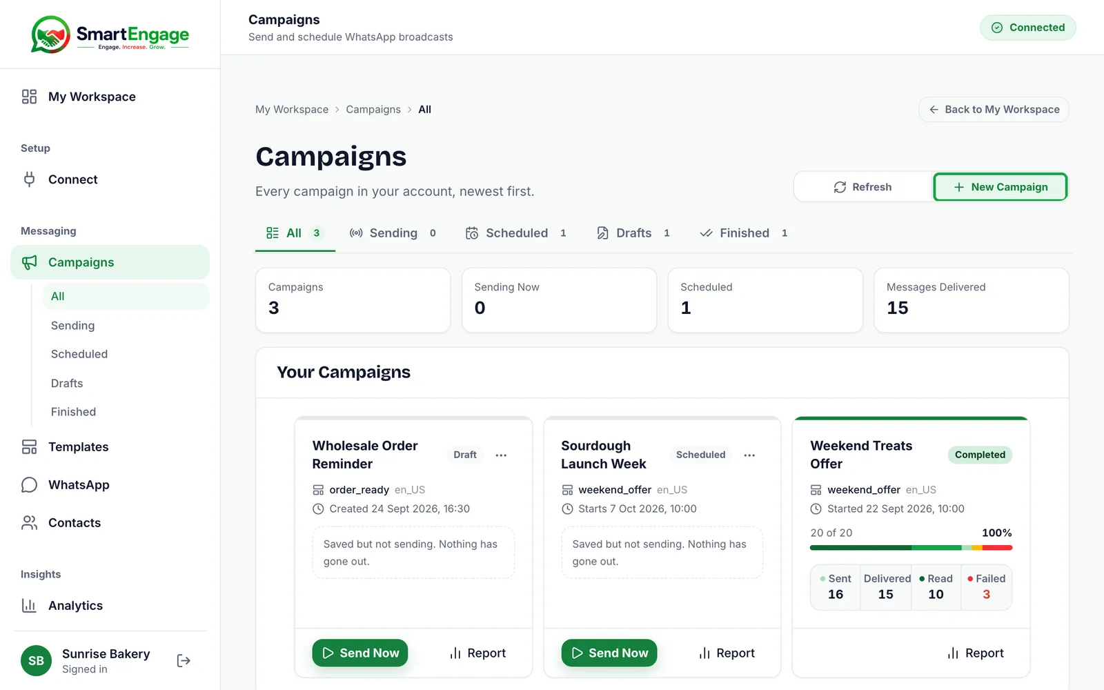 Campaigns page with All, Sending, Scheduled, Drafts and Finished tabs, summary figures and three campaign cards, with New Campaign highlighted